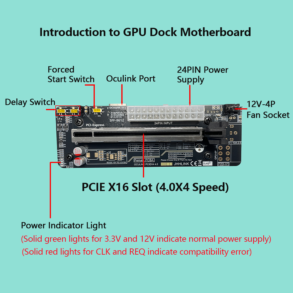 Stacja dokująca Oculink eGPU d – Oculink Egpu Dock Graphics Card recenzja i cena