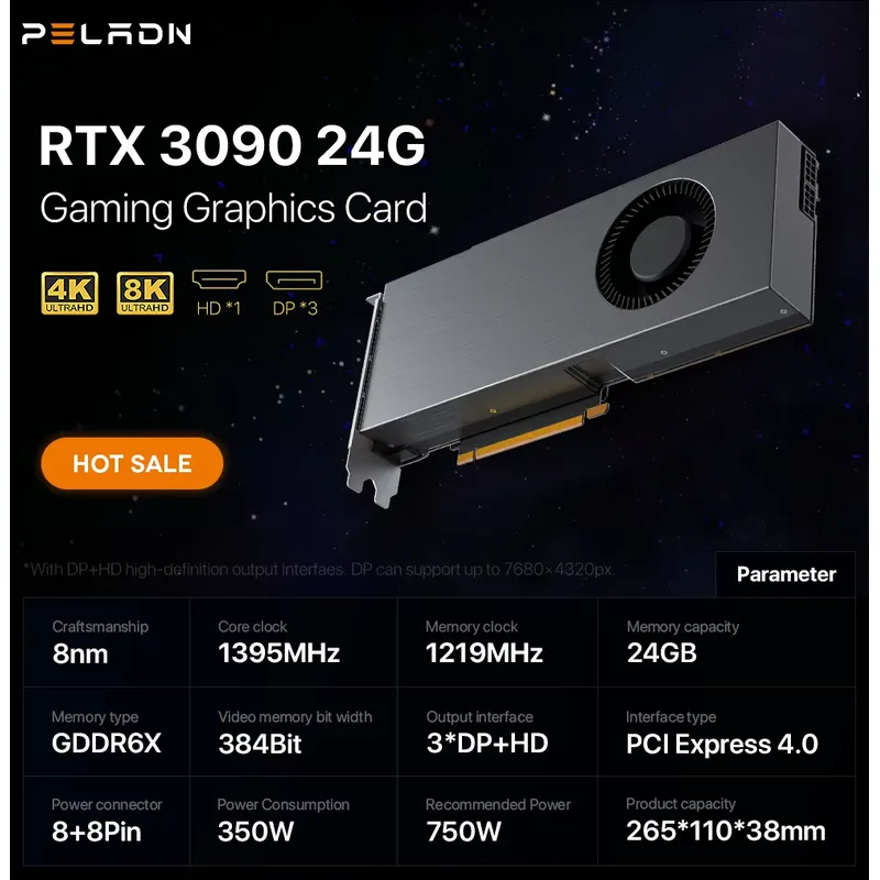 Gorąca Wyprzedaż: Karta Grafic – Rtx 3080 Ti 12Gb recenzja i cena